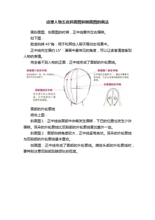 动漫人物五官斜面图和侧面图的画法