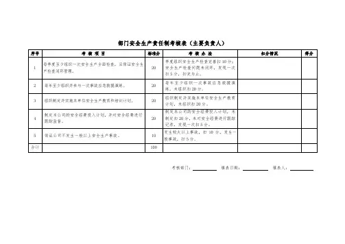 道路运输企业 各岗位安全责任制考核表