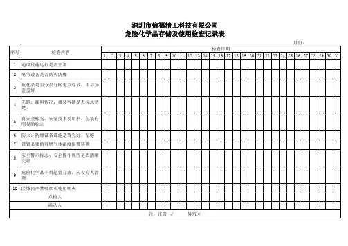 危险化学品存储及使用检查记录表