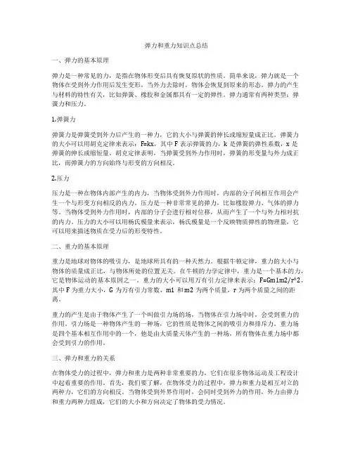 弹力和重力知识点总结