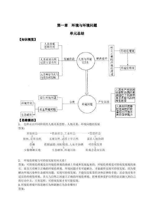 旅游地理第一章单元总结环境与环境保护