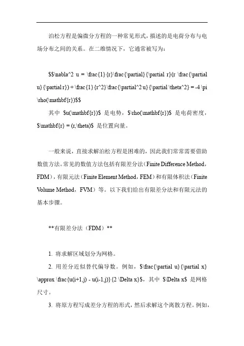 泊松方程的数值解法