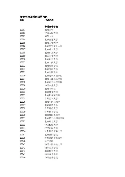 学校或其他教育机构的国标代码