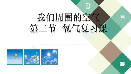 氧气复习课课件
