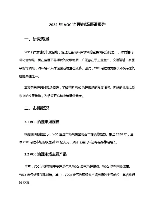 2024年VOC治理市场调研报告