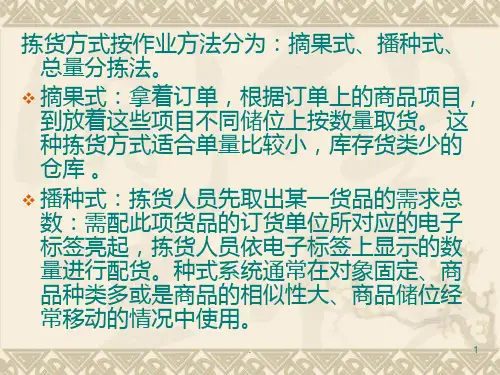 拣货方式PPT课件
