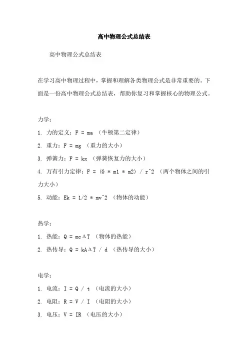 高中物理公式总结表
