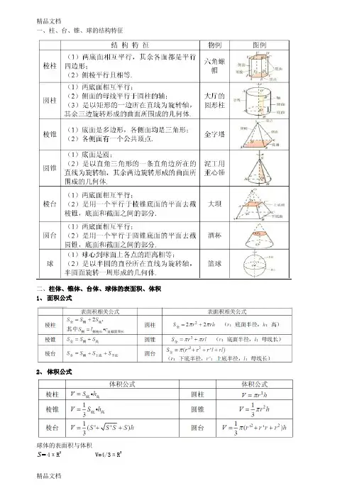 最新高一数学必修二第一章知识点总结