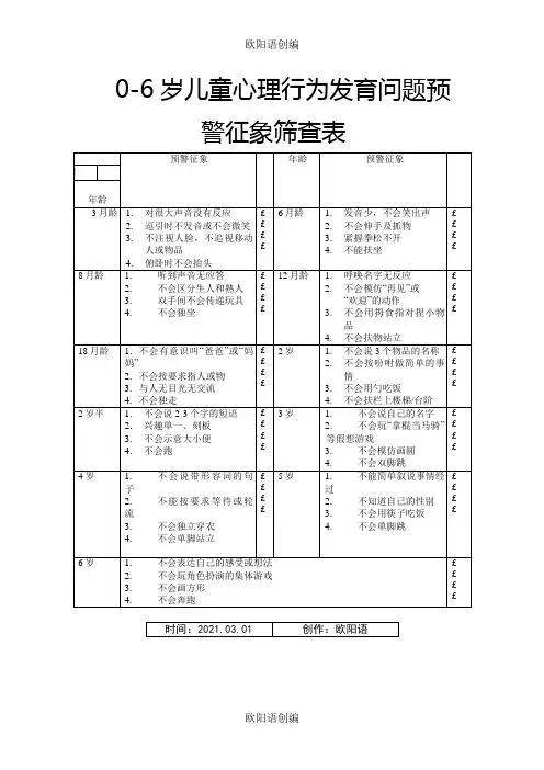 0-6岁儿童心理行为发育问题预警征象筛查表之欧阳语创编