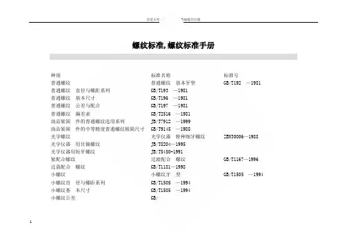 螺纹标准手册
