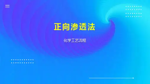 正向渗透法 