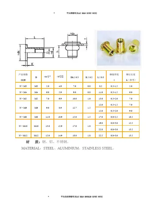 常用拉铆螺母规格表
