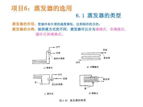 项目6   蒸发器的选用