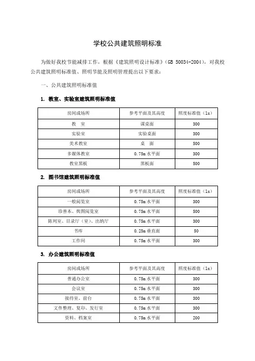 学校公共建筑照明标准