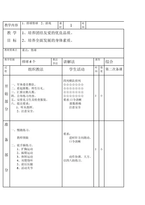 初中体育教案： (22) 教案
