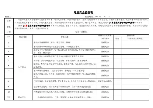 车间安全生产检查表