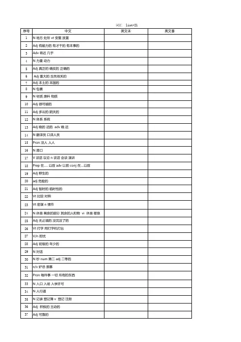 新东方高中英语词汇词根+联想记忆法(乱序版)List 21- 40