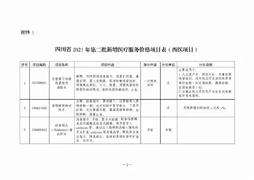 四川省2021年第二批新增和修订医疗服务价格项目表