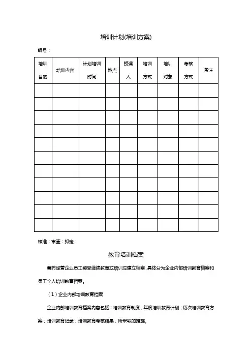 (医疗药品)兽药GSP各类记录