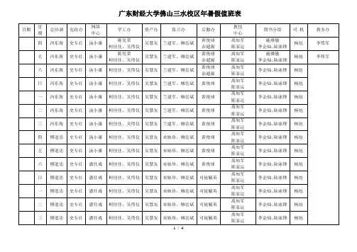 广东财经大学佛山三水校区2019年暑假值班表