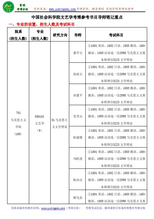 中国社会科学院文艺学考博参考书目导师笔记重点