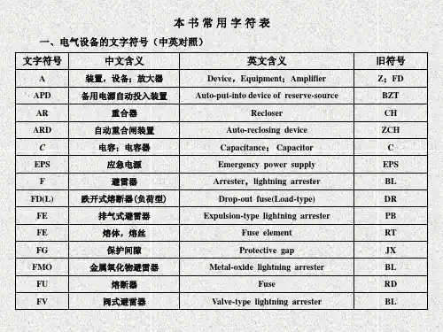 本书常用字符表 《工厂供电(第3版)》课件
