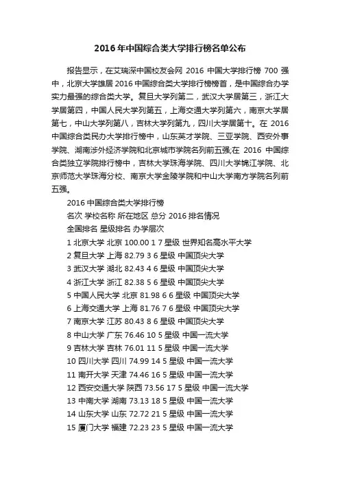 2016年中国综合类大学排行榜名单公布