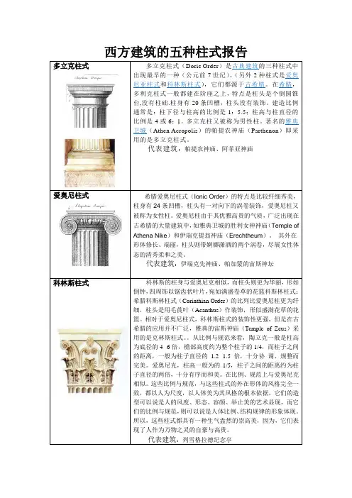 西方建筑的五种柱式报告