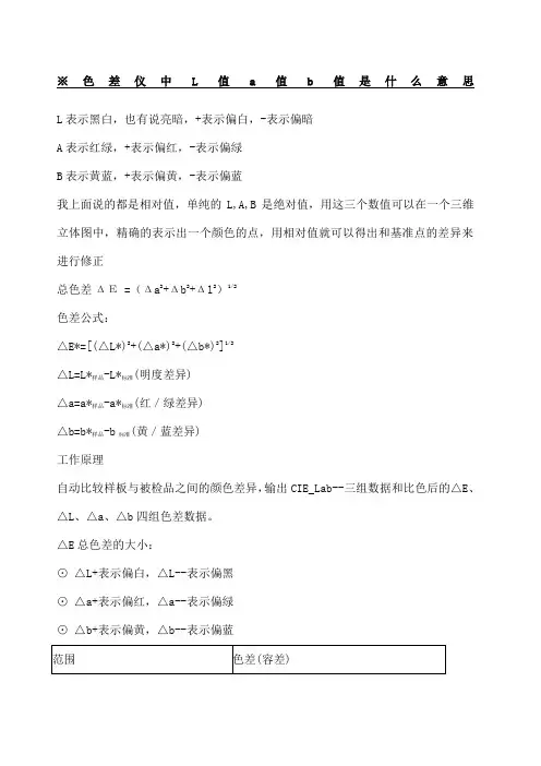 色差仪中L值a值b值