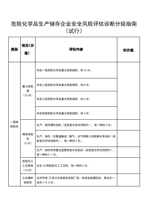 危险化学品生产储存企业安全风险评估诊断分级指南