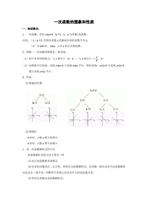 一次函数的图象和性质知识点和典型例题讲解