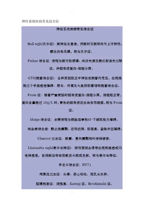 神经系统疾病常见综合征