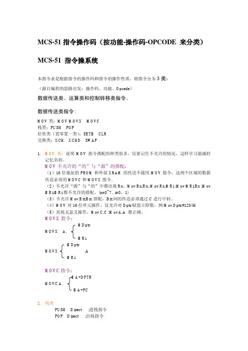 MCS-51指令操作码(按功能-操作码-OPCODE 来分类)