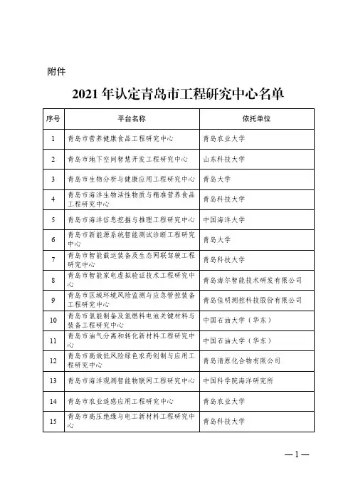 2021 年认定青岛市工程研究中心名单