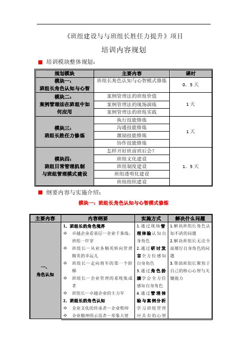 《班组长能力提升》课程大纲