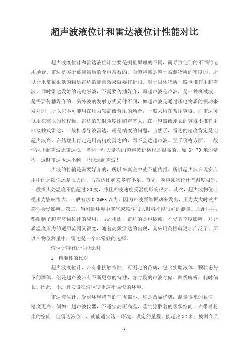 超声波液位计和雷达液位计性能对比