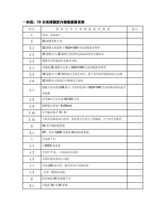 一标段3D全高清腹腔内窥镜摄像系统