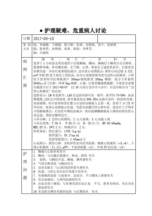 心肌梗死疑难病例讨论