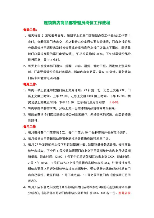 连锁药店商品部管理员岗位工作流程