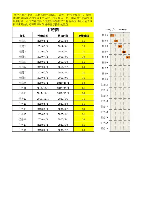 甘特图模板