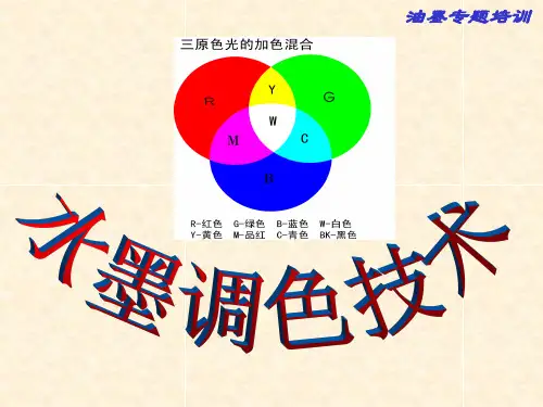 柔性版印刷油墨