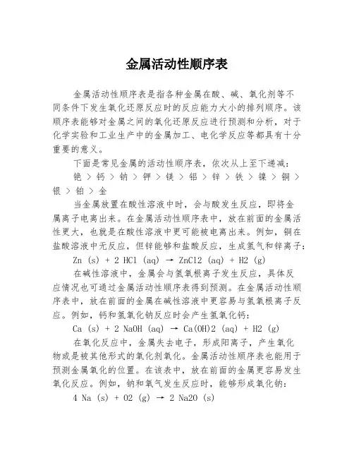 金属活动性顺序表