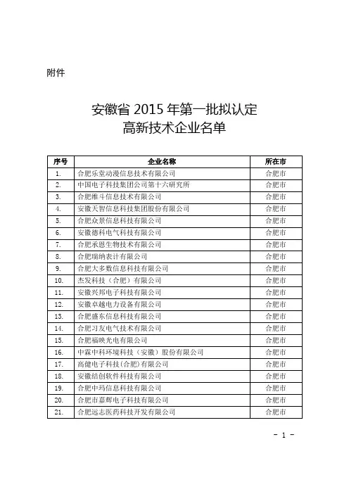 安徽省2015年第一批拟认定高新技术企业名单