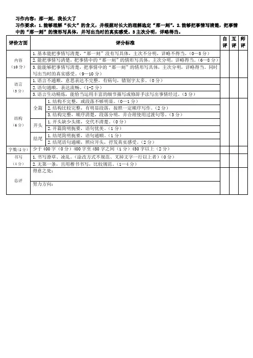 统编版小学语文五年级下册习作1 那一刻,我长大了 批改评分表