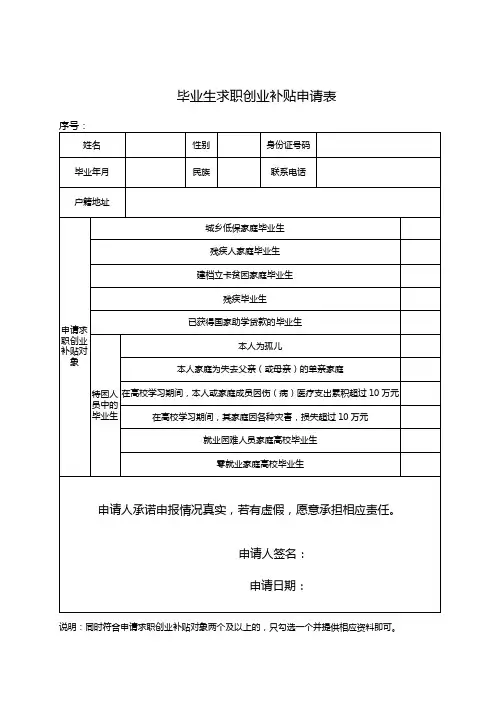 毕业生求职创业补贴申请表