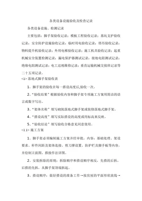 各类设备设施验收及检查记录