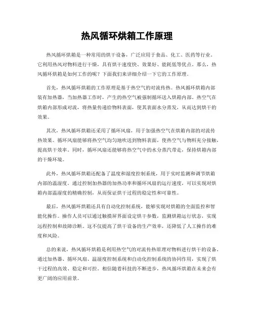 热风循环烘箱工作原理