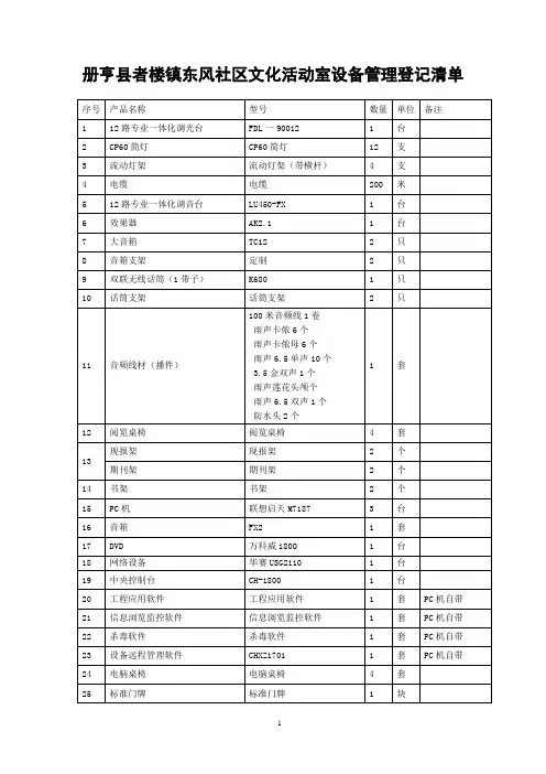 册亨县乡镇、社区、居委会文化活动室设备管理登记清单