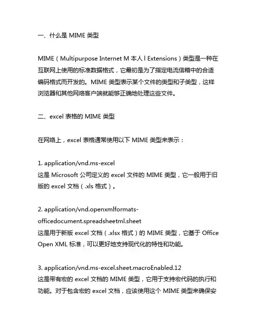 excel 表格的 mime 类型