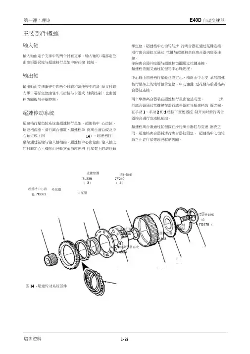 单向离合器